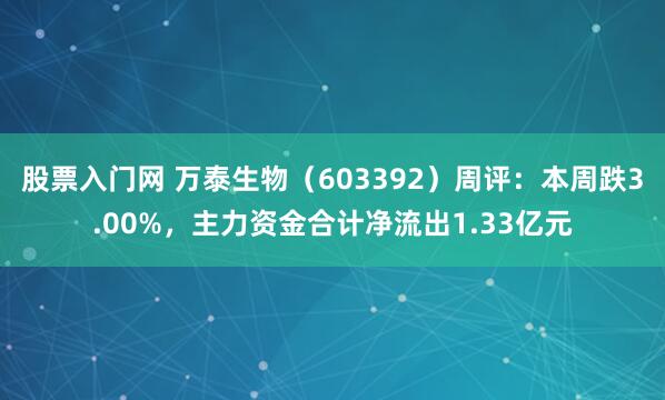股票入门网 万泰生物（603392）周评：本周跌3.00%，主力资金合计净流出1.33亿元